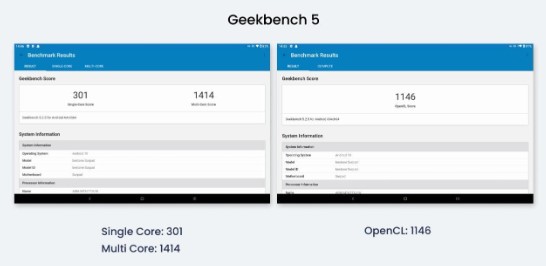 La tableta Chuwi SurPad Android obtiene buenos resultados en la prueba de rendimiento