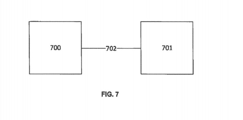Google patenta un anillo inteligente con un módulo de cámara para selfies integrado