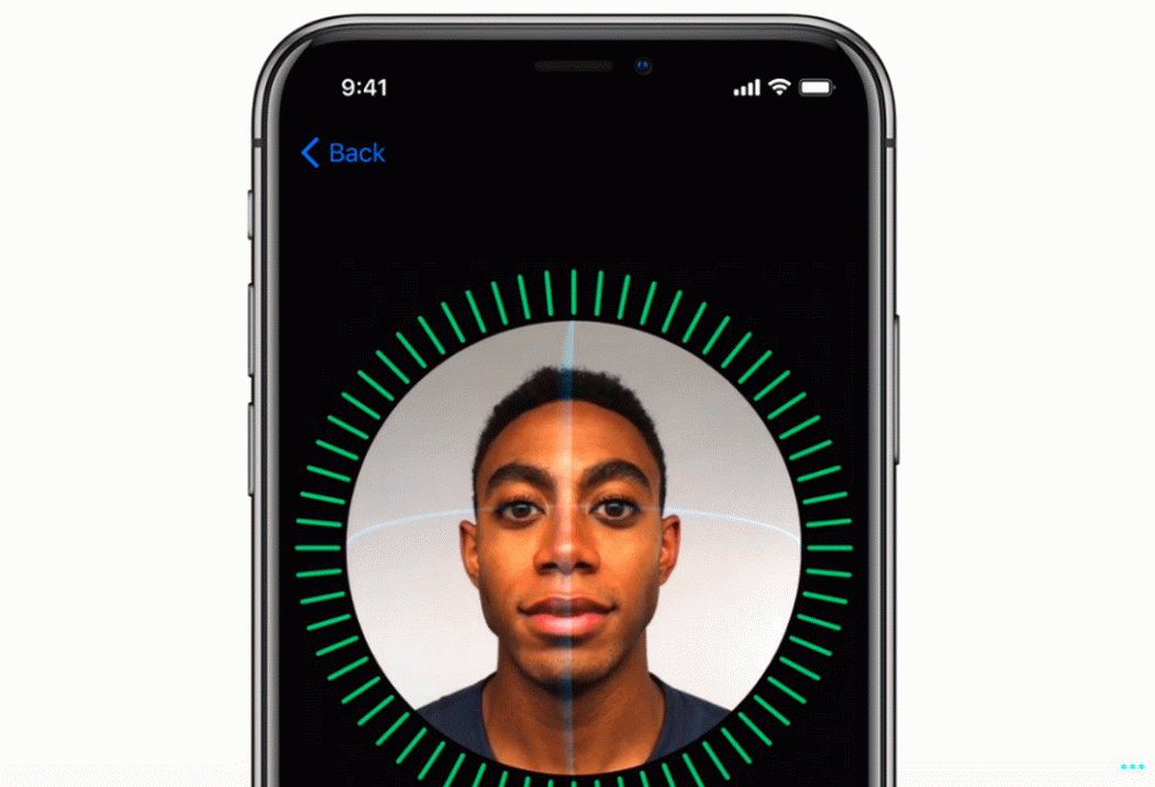 identificación de la cara