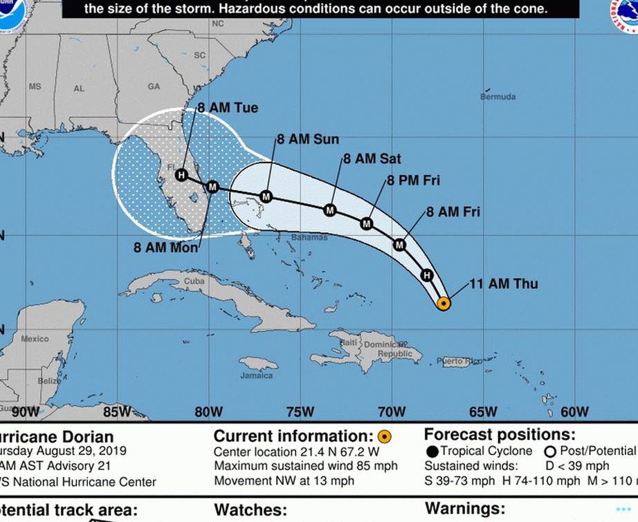 Esta  es el pronóstico real para las 11am ET, jueves 29 de agosto,  2019.